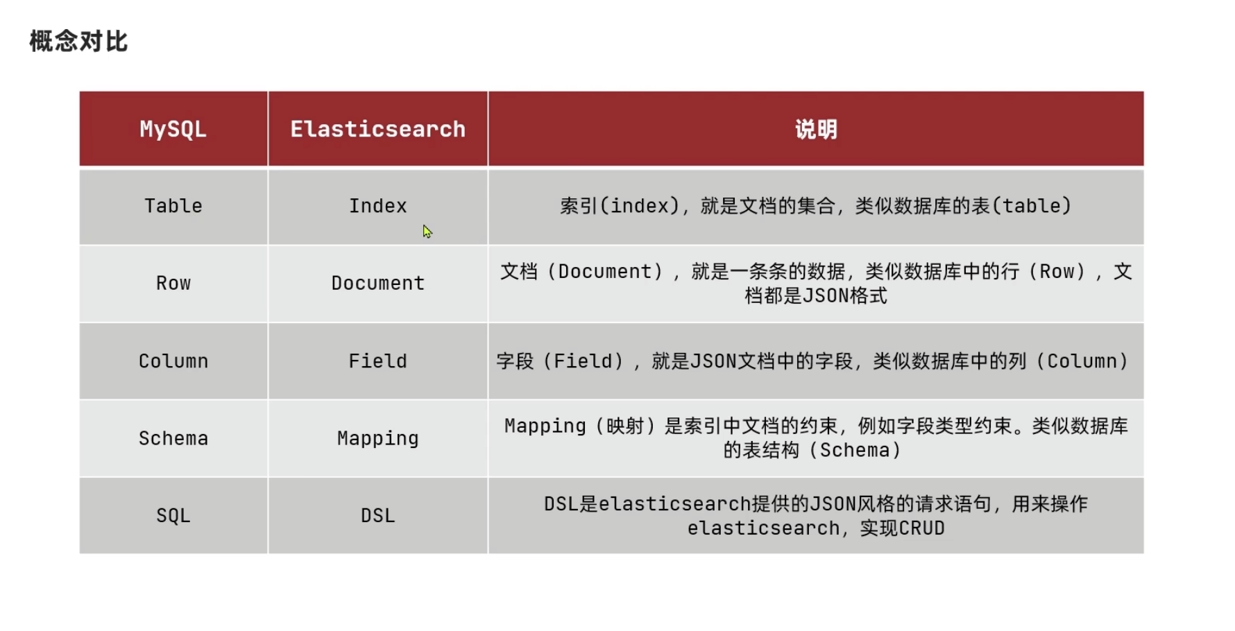 截屏2025-05-25 下午1.37.39